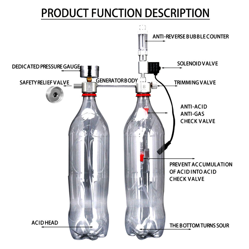 Kit de Sistema Gerador de CO2  - Aquarium Liquid Carbon avaliação e preço